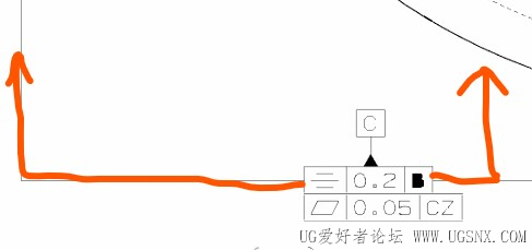 如图