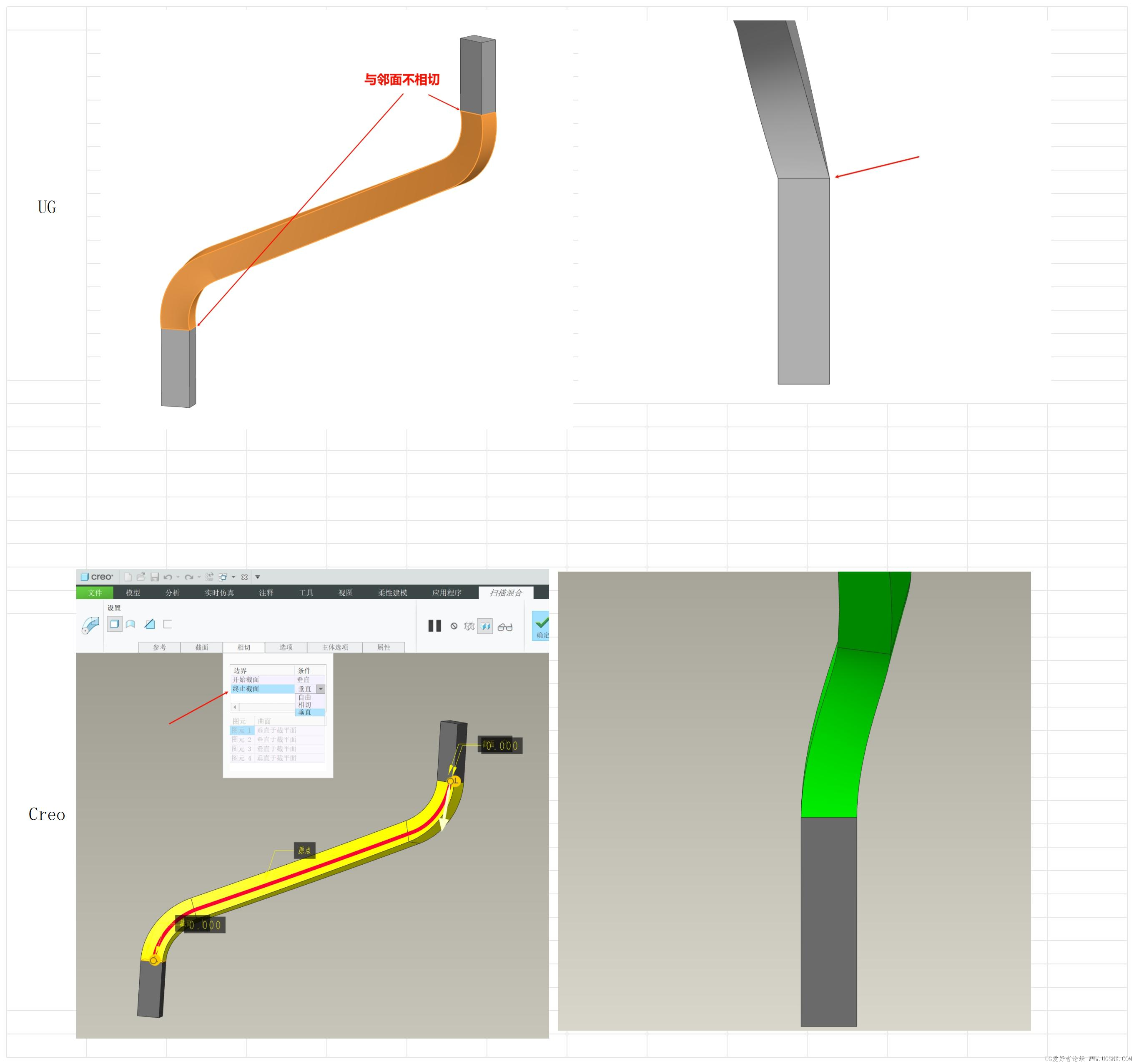 UG_creo扫描命令对比