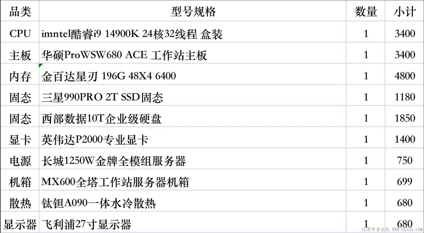 intel酷睿i9 14900K24核32线程