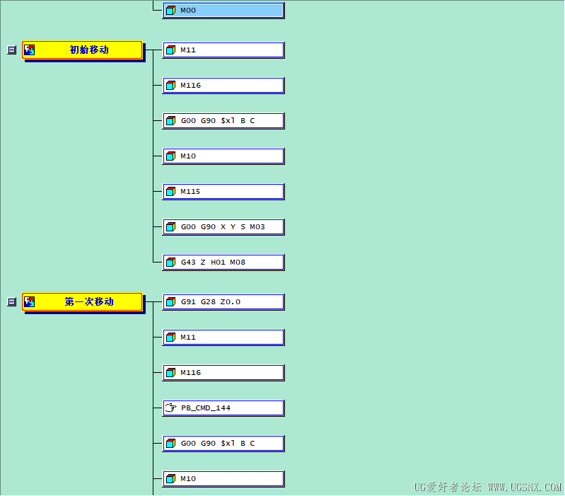 后处理构造器格式