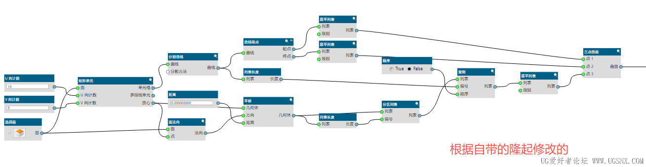 根据软件重用库隆起修改的