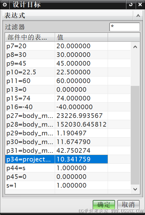 优化-优化数据的标签，在“目标”，点指定目标p1p2图标，对话框中选择竖直方向到y轴的距离的表达式 ...
