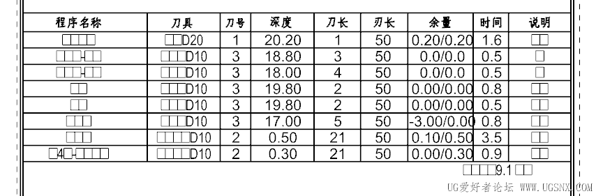 乱码程序单