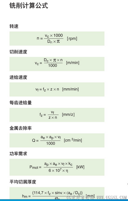 切削参数计算公式