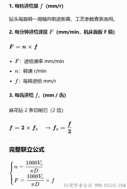 钻头转速进给计算公式.JPG
