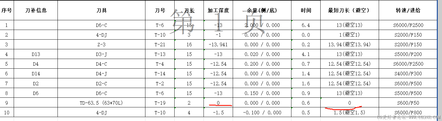 镗刀长度错误.jpg