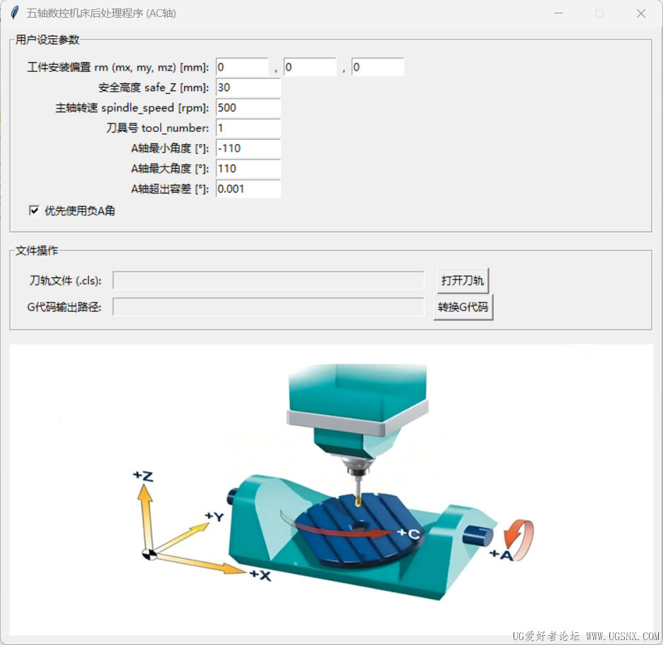 软件界面