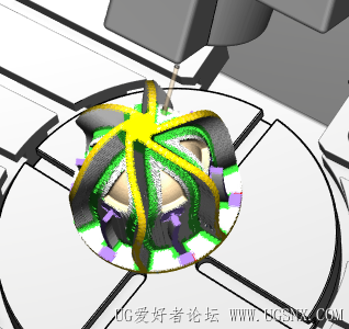 中光