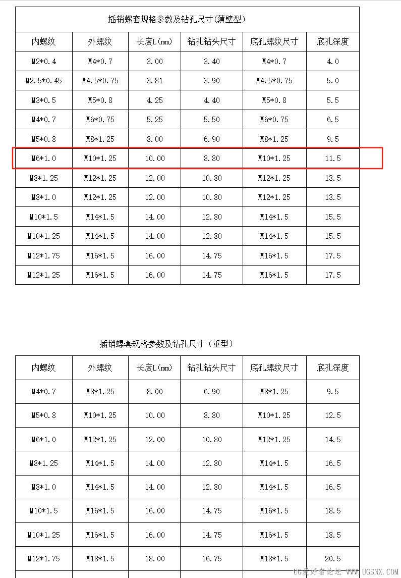 插销牙套表.png